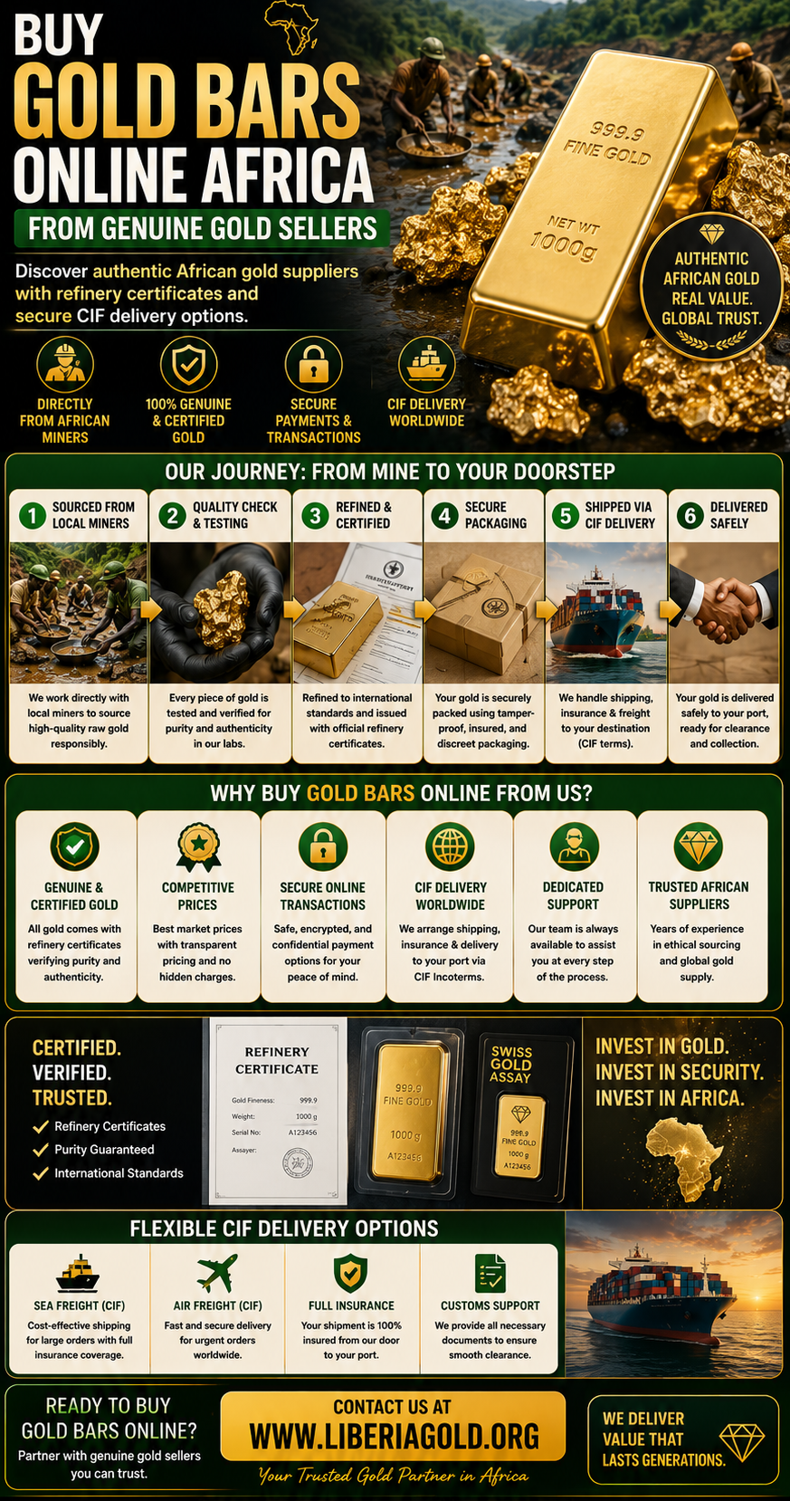 Buy Gold Bars Online Africa From Genuine Gold Sellers