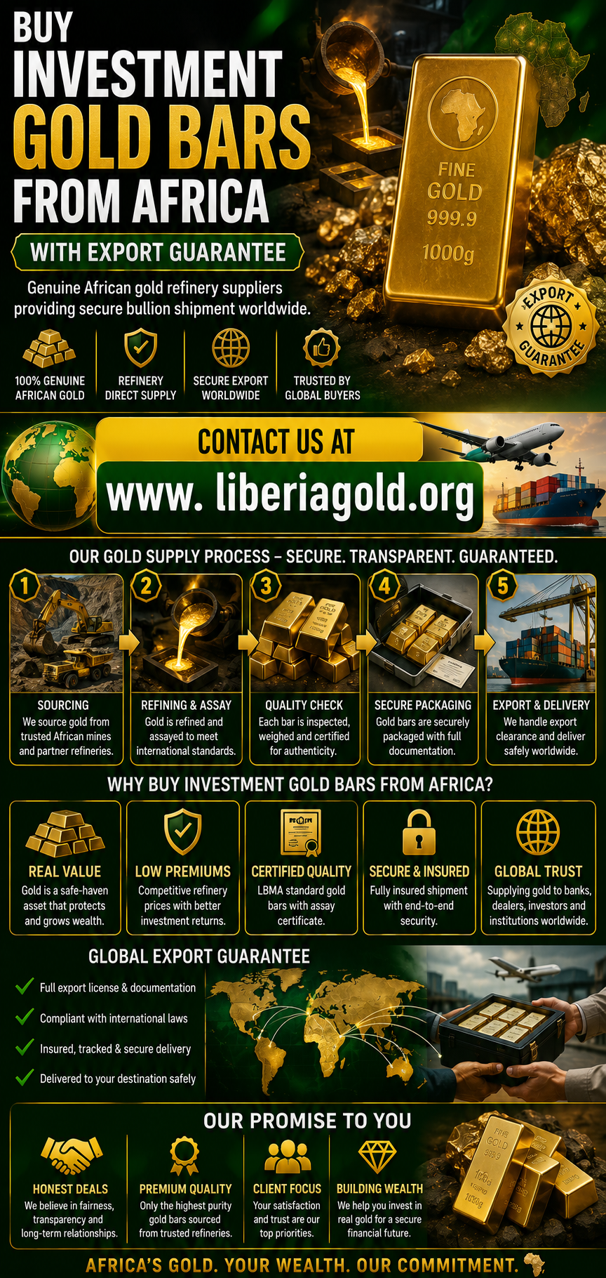 Buy Investment Gold Bars From Africa With Export Guarantee