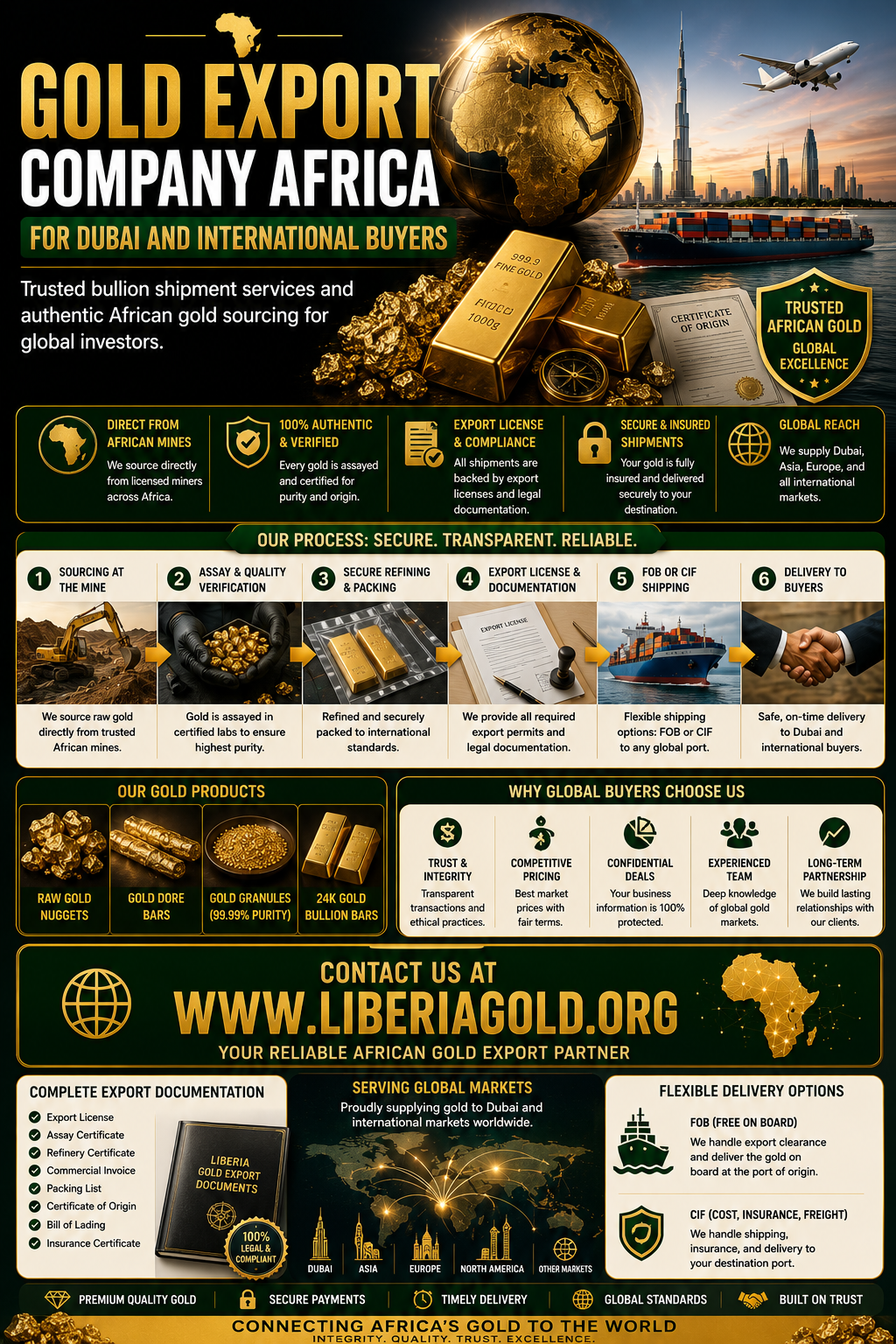 Gold Export Company Africa for Dubai and International Buyers