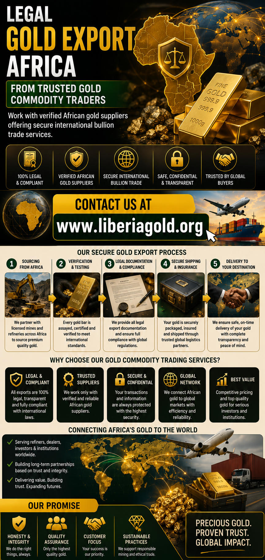 Legal Gold Export Africa From Trusted Gold Commodity Traders