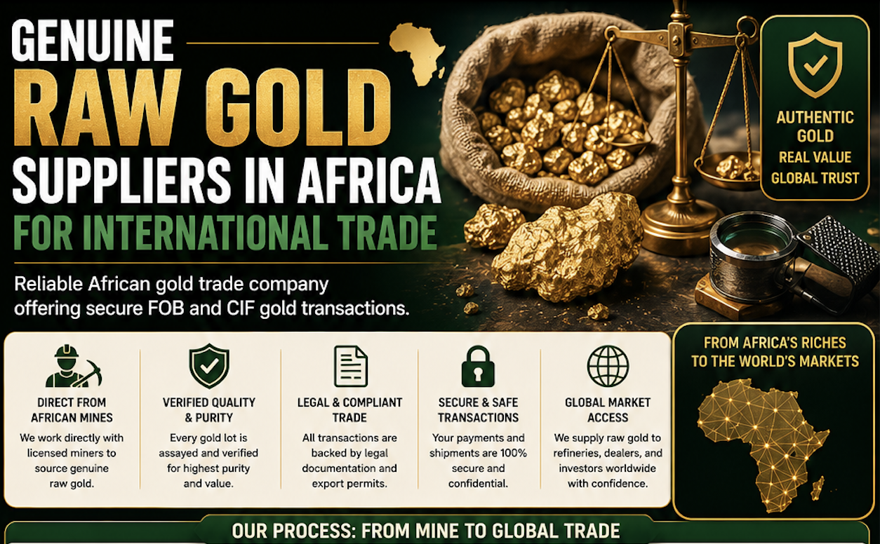 Genuine Raw Gold Suppliers in Africa for International Trade