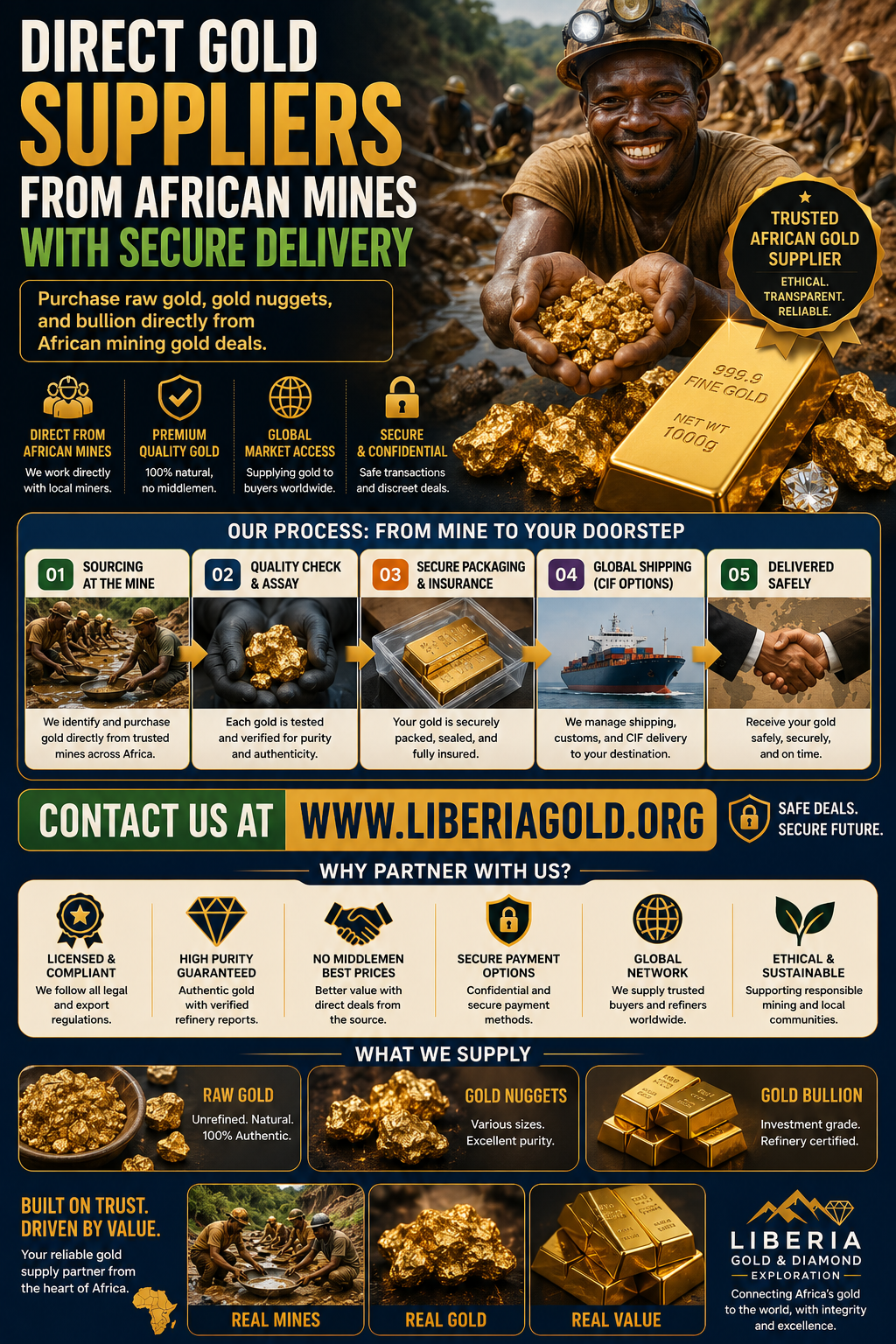 Trusted Gold Suppliers in Ghana f